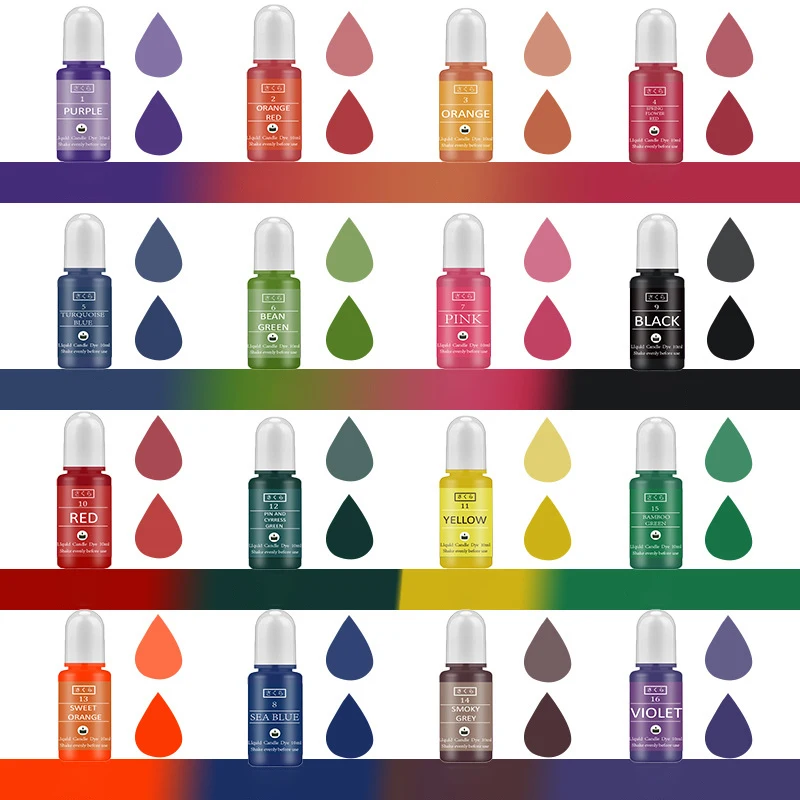 DIY 에폭시 레진 안료 키트 양초 비누 주조 착색제  - Resin Pigment Set 리뷰 및 가격